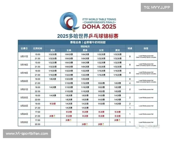 全面解析2025年全球体育赛事赛程安排及精彩看点